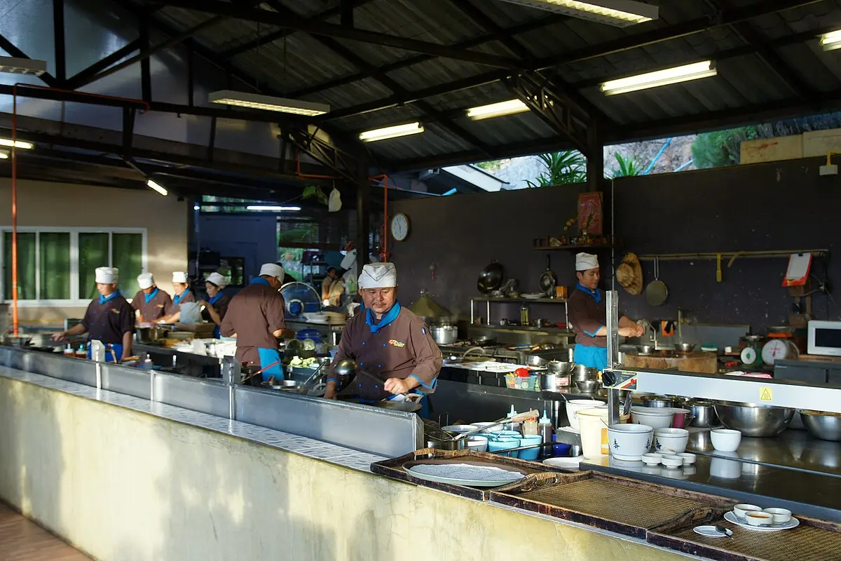 Horeca Marketing: Guía Completa para el Sector Hostelero - Qué se entiende por HORECA horeca marketing - Qué se entiende por HORECA