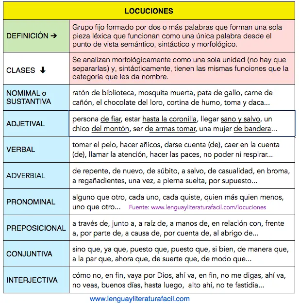 Anuncios Locución Ejemplos: Guía completa para crear spots publicitarios efectivos - Qué se entiende por locución anuncios locucion ejemplos - Qué se entiende por locución