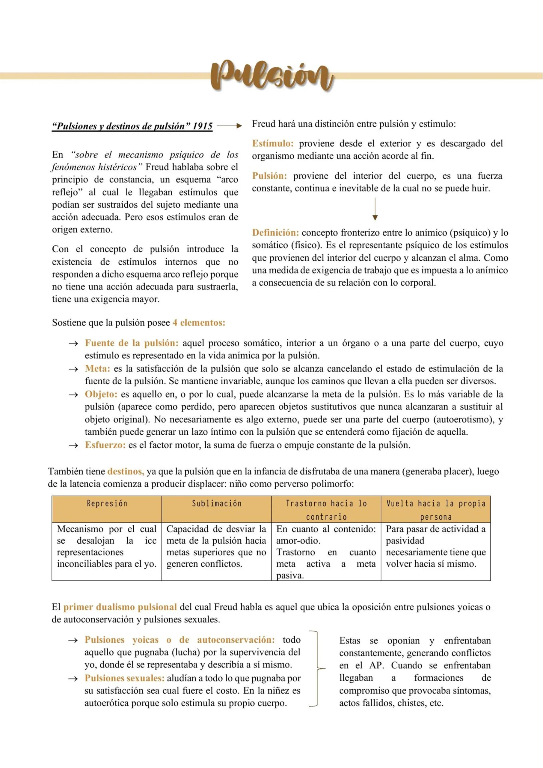 Pulsión en el Marketing: Un Enfoque Psicoanalítico del Comportamiento del Consumidor - Qué se entiende por pulsión concepto de pulsion en relacion con el marketing - Qué se entiende por pulsión