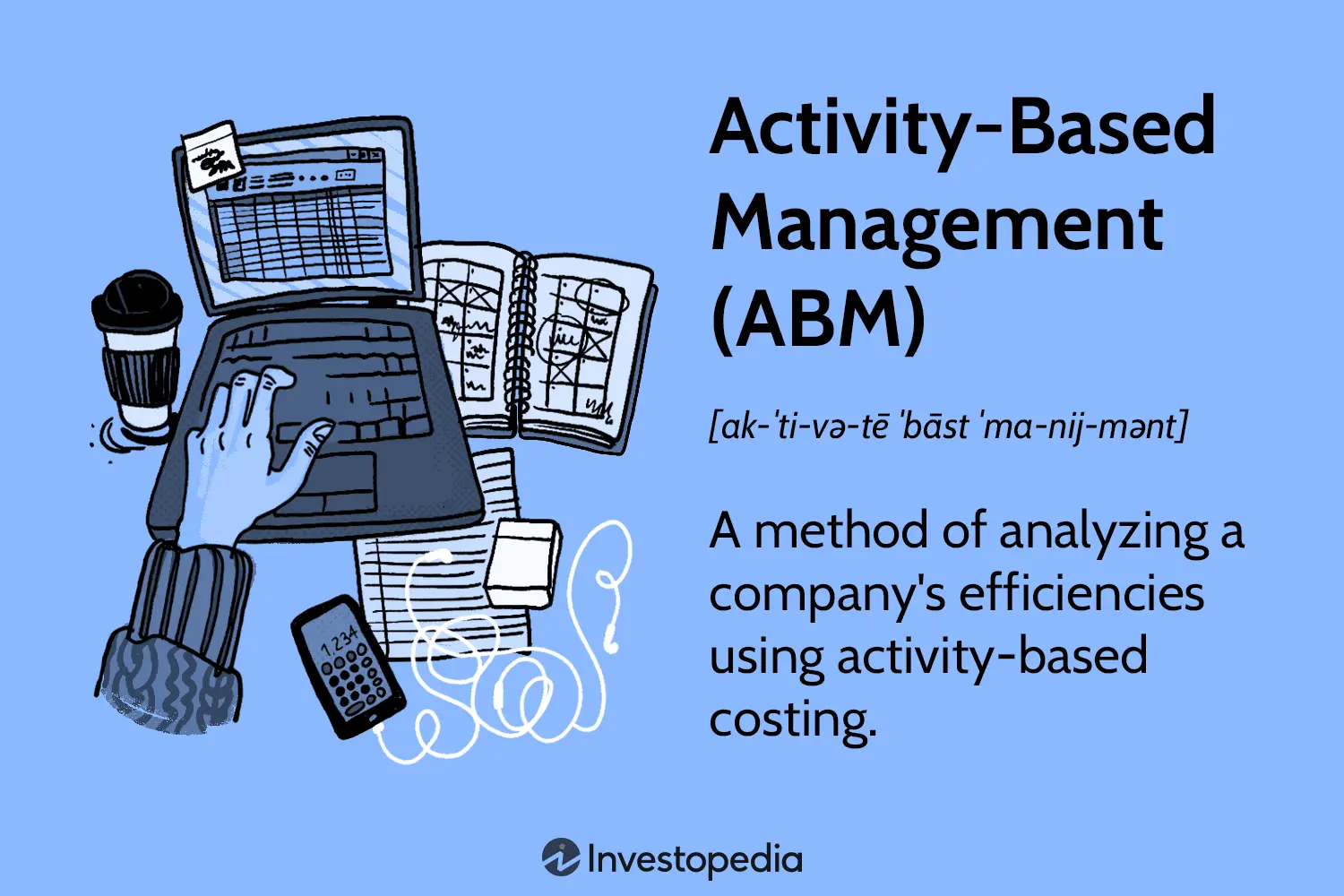 que es abm marketing - Qué significa abm
