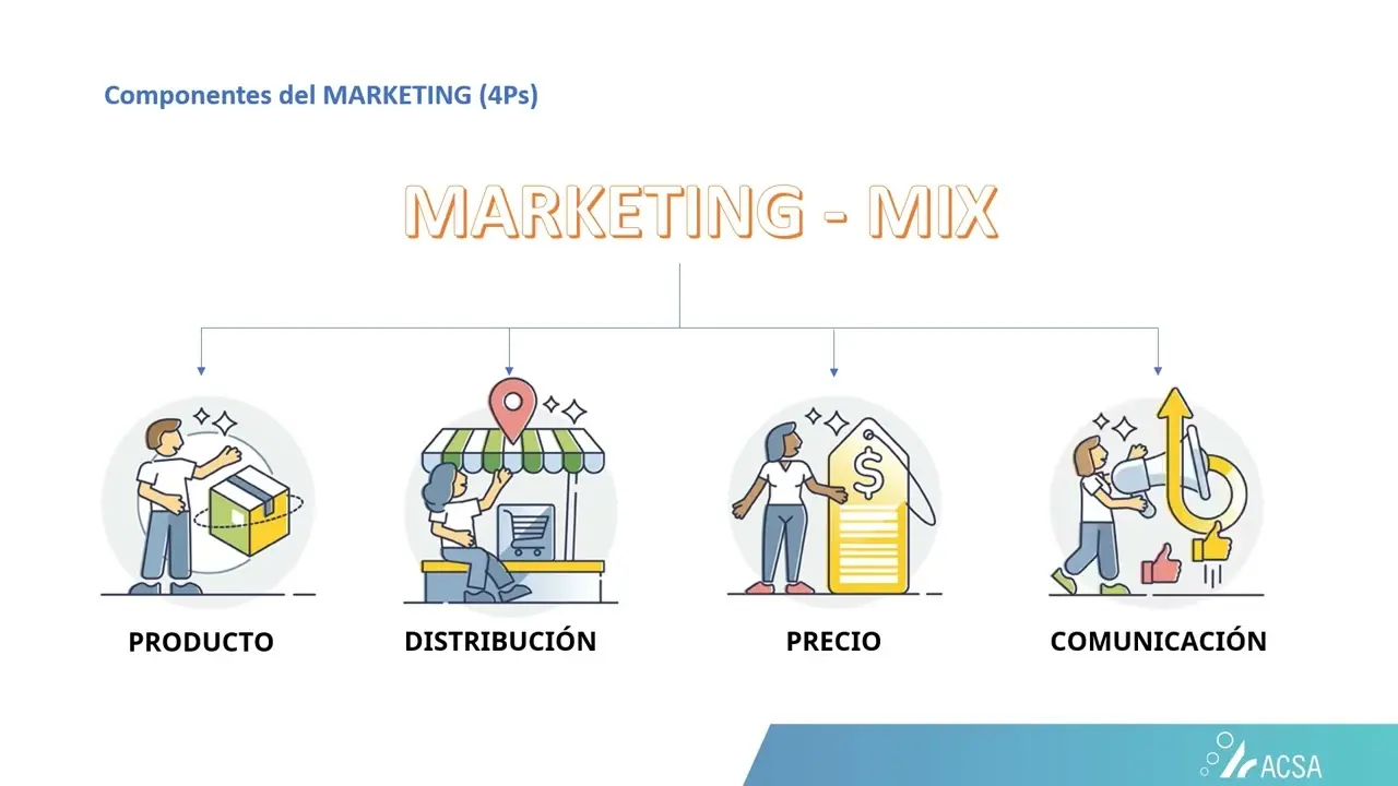 Calidad Técnica en Marketing: La Clave para una Experiencia de Usuario Inolvidable - Qué significa “calidad técnica” calidad tecnica marketing - Qué significa “calidad técnica”