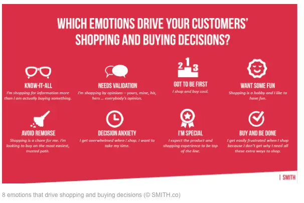 Empatía en Marketing: Conectando con tus Clientes a un Nivel Emocional - Qué significa empatía en marketing empathy marketing - Qué significa empatía en marketing