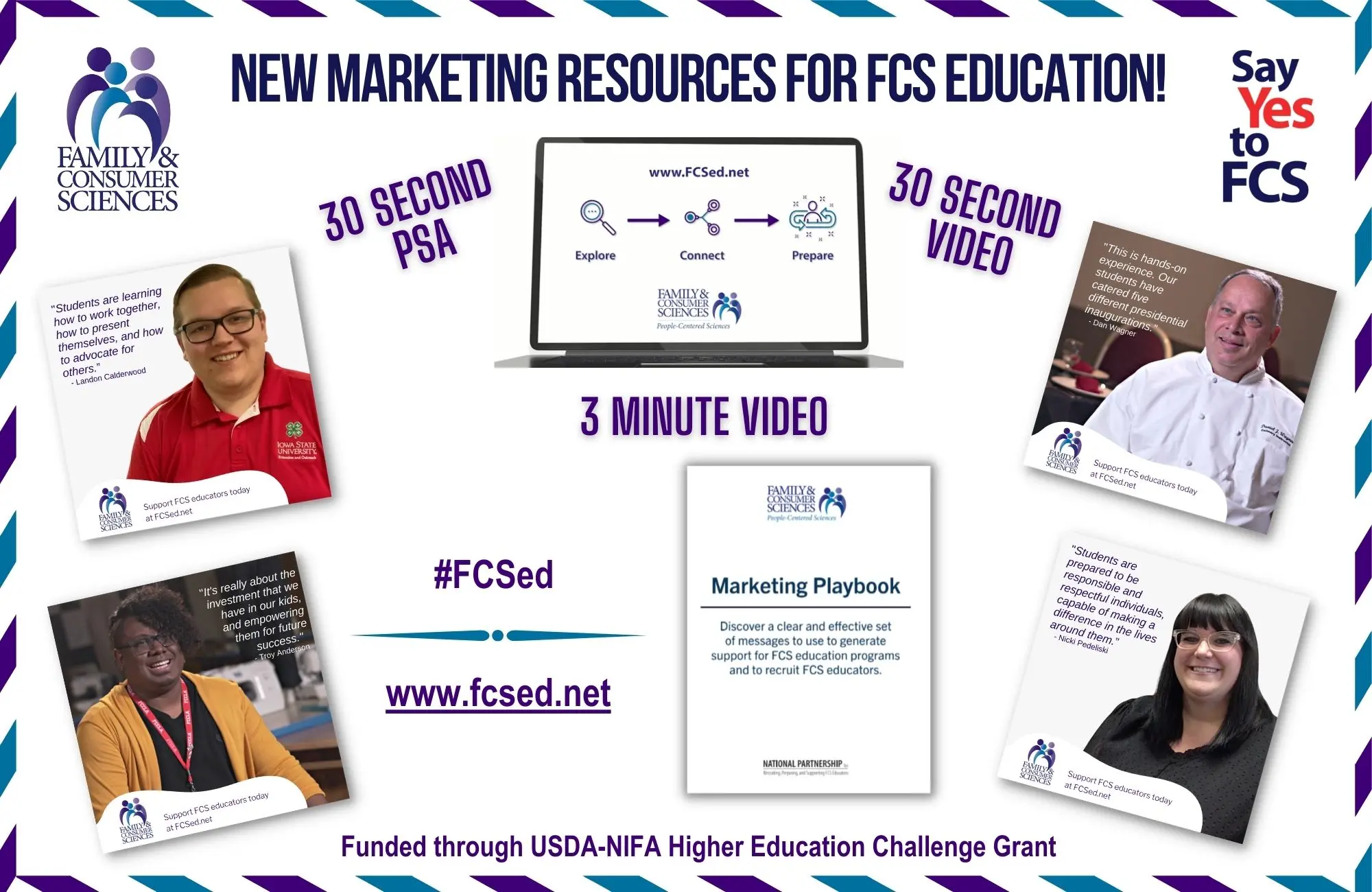 fcs marketing - Qué significa fresh content society