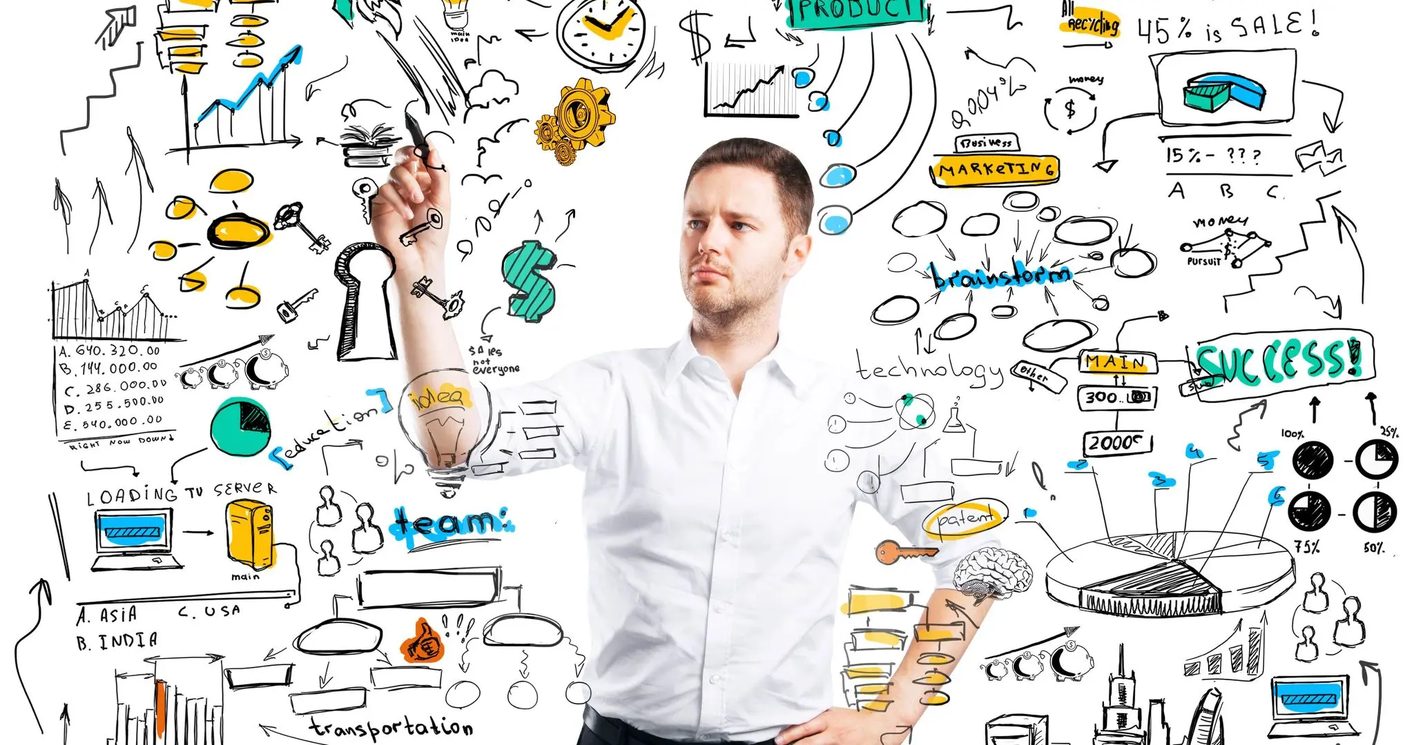 Carrera de Marketing IEA: Una Formación de Excelencia - Qué significa IEA instituto carrera marketing iea - Qué significa IEA instituto