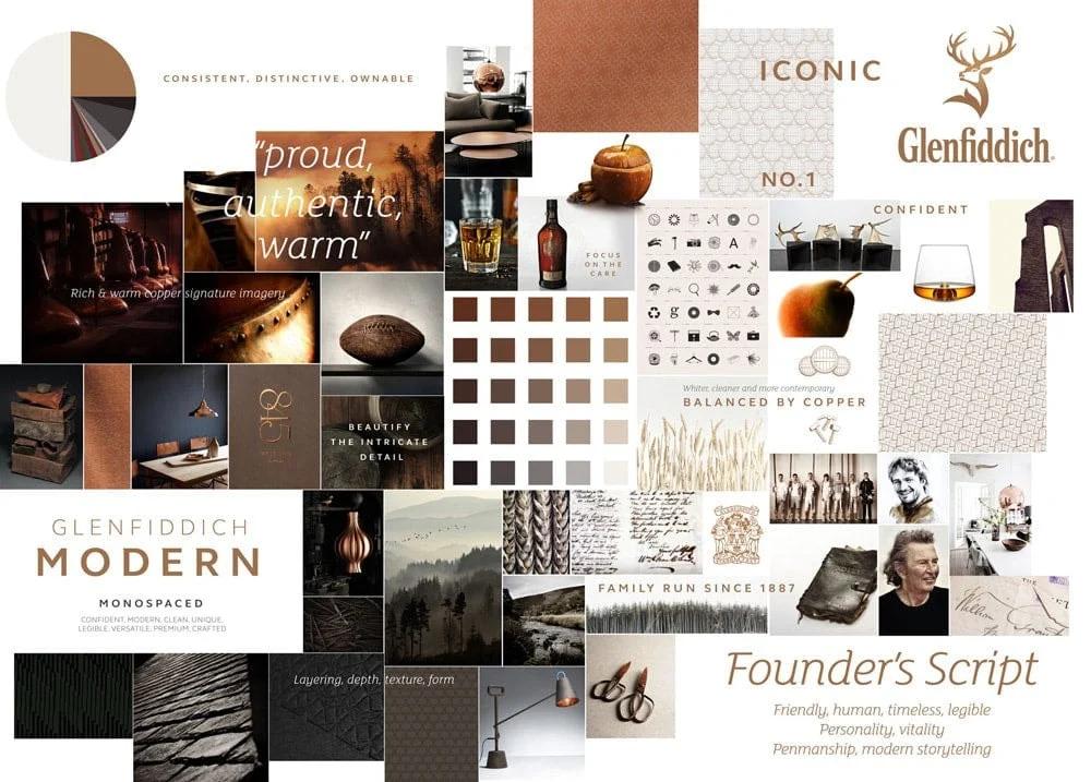 Moodboard Marketing: La Clave para una Estrategia Visual Exitosa - Qué significa la palabra moodboard moodboard marketing - Qué significa la palabra moodboard