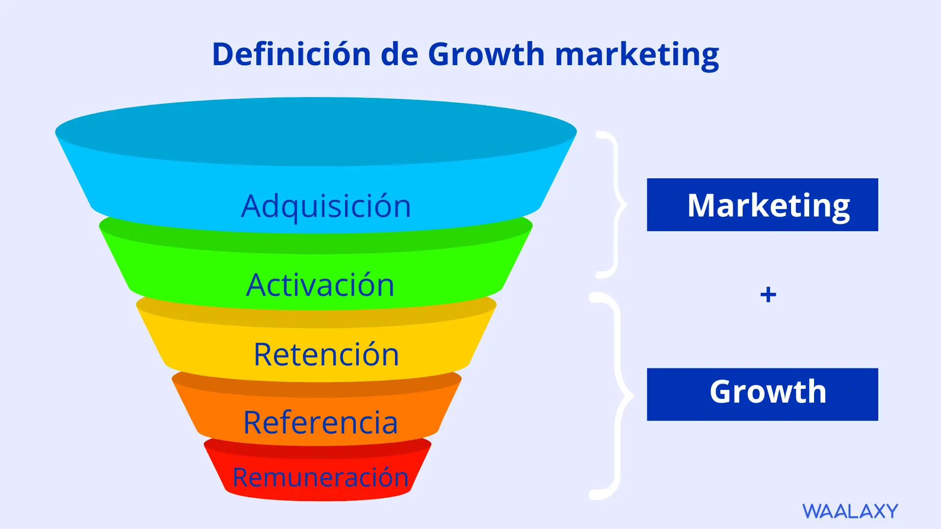 Definición de Nicho de Mercado en Marketing: Guía Completa - Qué significa mercado estrecho definicion de estrecha de negocio marketing - Qué significa mercado estrecho