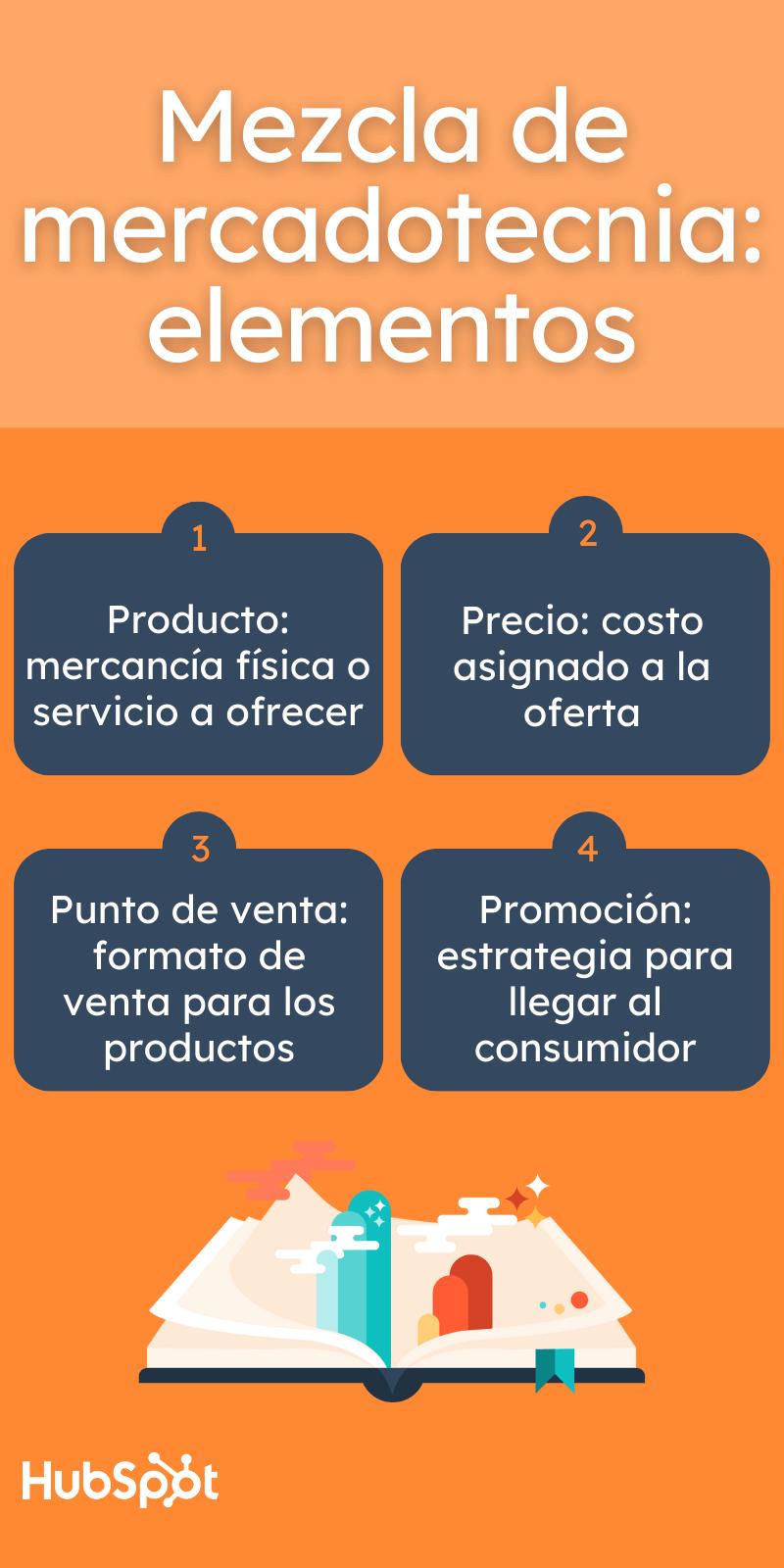 Mezcla Comercial: La Clave para el Éxito en Marketing - Qué significa mezcla comercial mezcla comercial marketing - Qué significa mezcla comercial