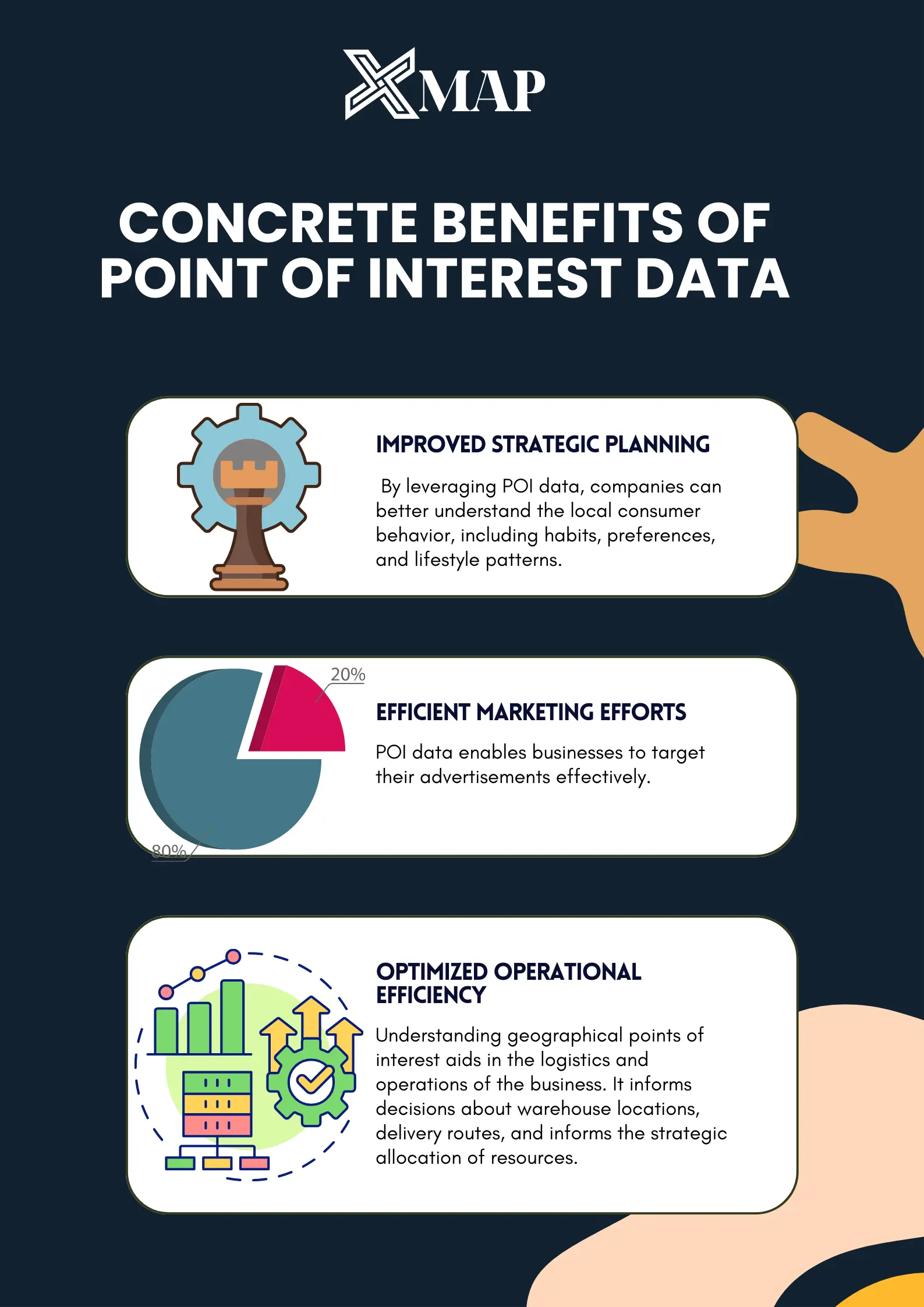 Point of Interest (POI) Marketing: Una Guía Completa - Qué significa poi en marketing point of interest marketing - Qué significa poi en marketing