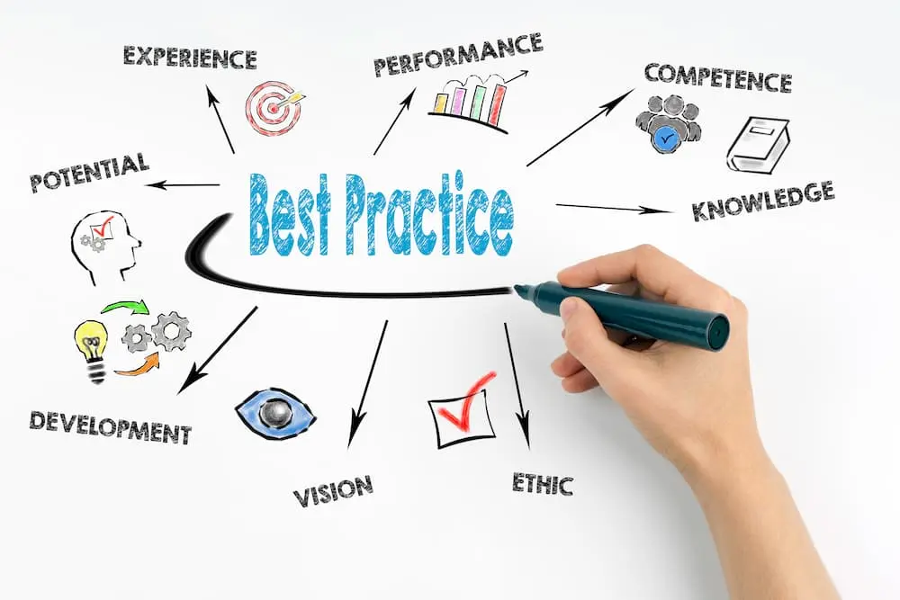Mejores Prácticas de Marketing: Guía Completa para el Éxito - Qué significan las mejores prácticas en marketing good marketing practices - Qué significan las mejores prácticas en marketing