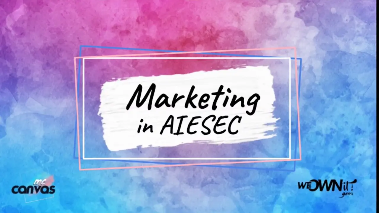 AIESEC Marketing: Liderazgo Joven y Desarrollo Global - Qué significan las siglas de AIESEC aiesec marketing - Qué significan las siglas de AIESEC