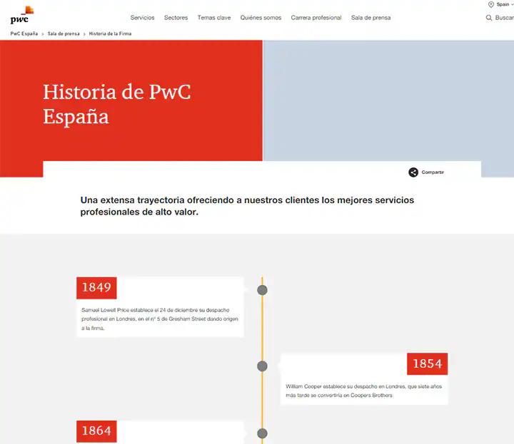 PwC Marketing: Impulsando el Crecimiento Empresarial - Qué significan las siglas PwC pwc marketing - Qué significan las siglas PwC
