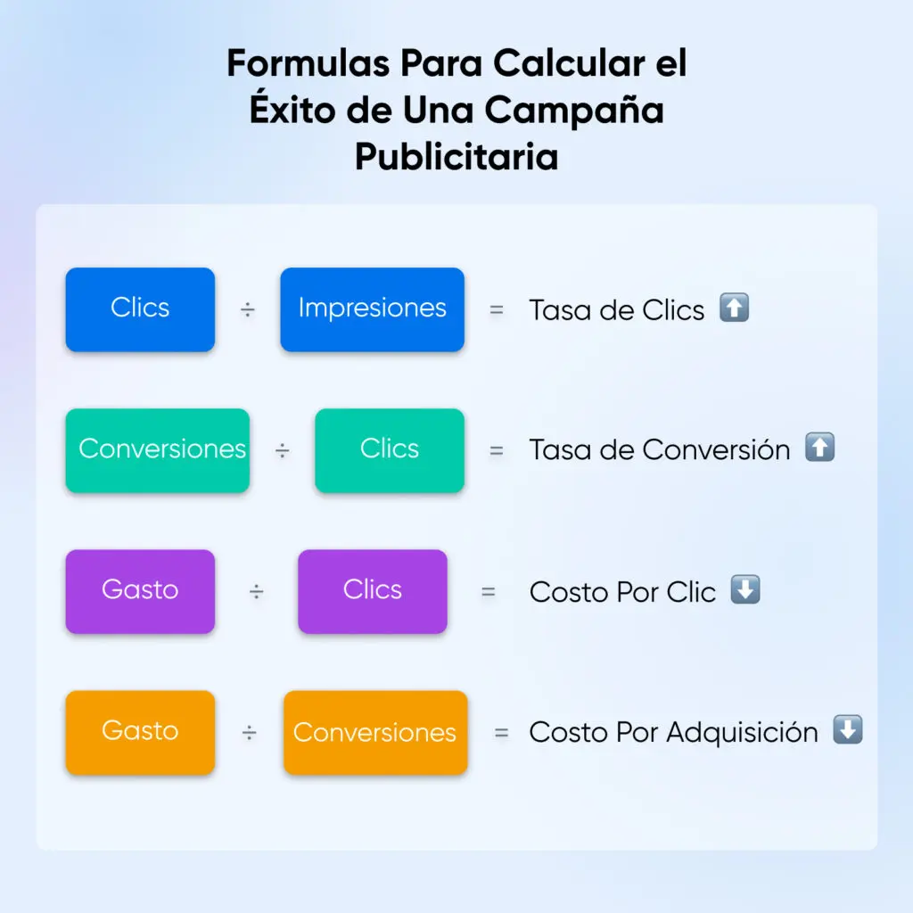 Clics Anuncios Ilimitados OTC: Guía Definitiva para el Éxito - Qué significan los clics en marketplace clic anuncios ilimitados otc - Qué significan los clics en marketplace