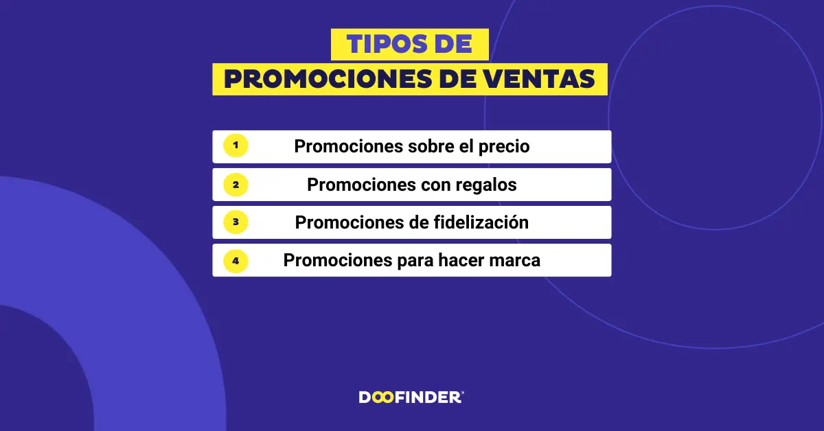 acciones de promocion marketing - Qué son las actividades de promoción en marketing