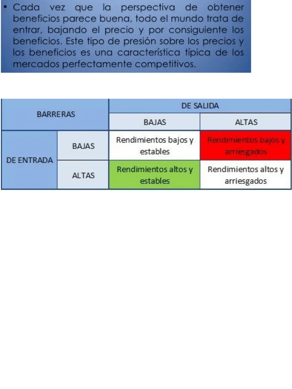 Barreras de entrada y salida en marketing: claves para el éxito - Qué son las barreras de salida en marketing barreras de entrada y salida marketing - Qué son las barreras de salida en marketing