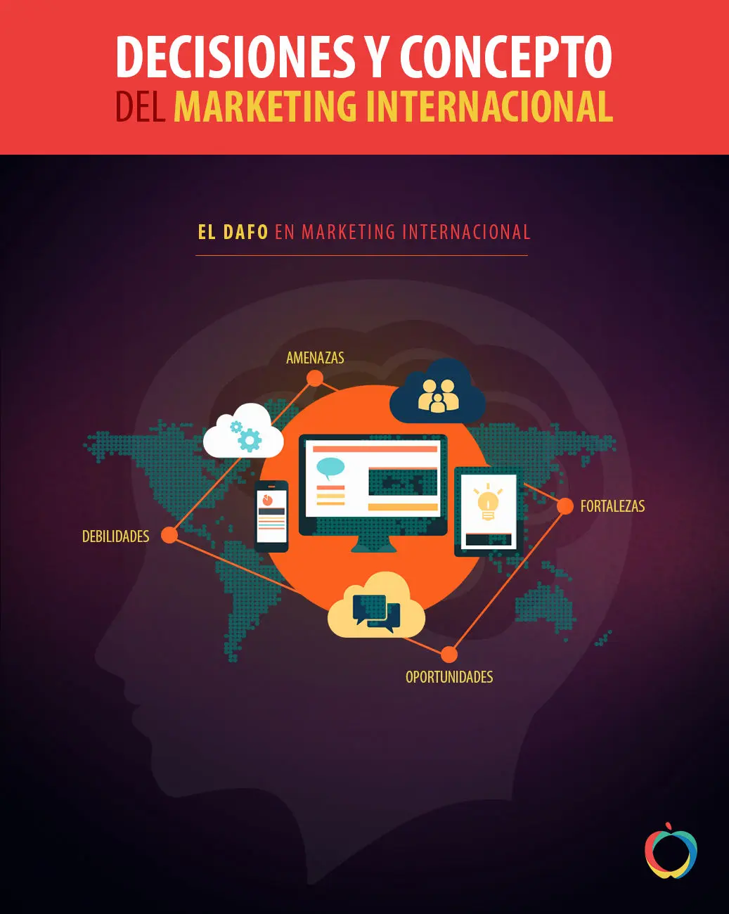 Decisiones de Marketing Internacional: Una Guía Completa - Qué son las decisiones de marketing internacional decisiones de marketing internacional - Qué son las decisiones de marketing internacional
