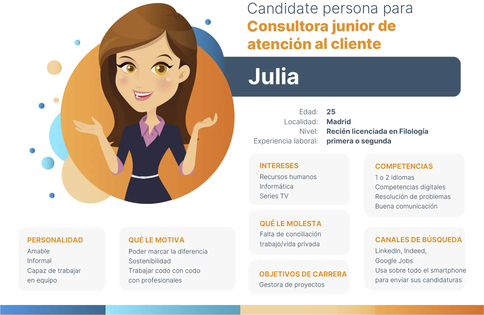 Estrategias de Captación: Atrae a tu Público Objetivo - Qué son las estrategias de captación anuncios captación de personas - Qué son las estrategias de captación