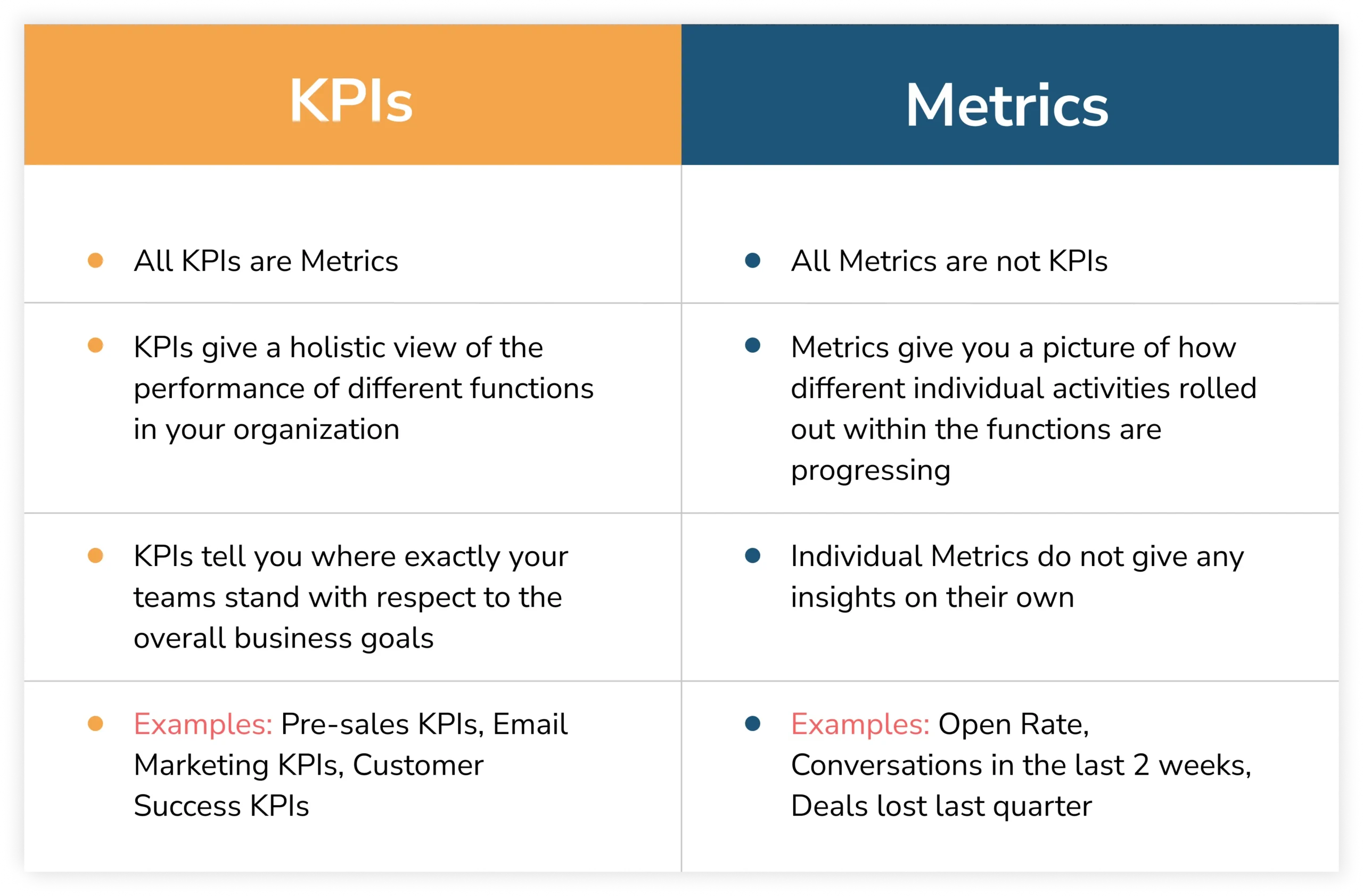KPI Definición Marketing: La Clave para el Éxito de tu Estrategia - Qué son las KPIs en marketing kpi definicion marketing - Qué son las KPIs en marketing