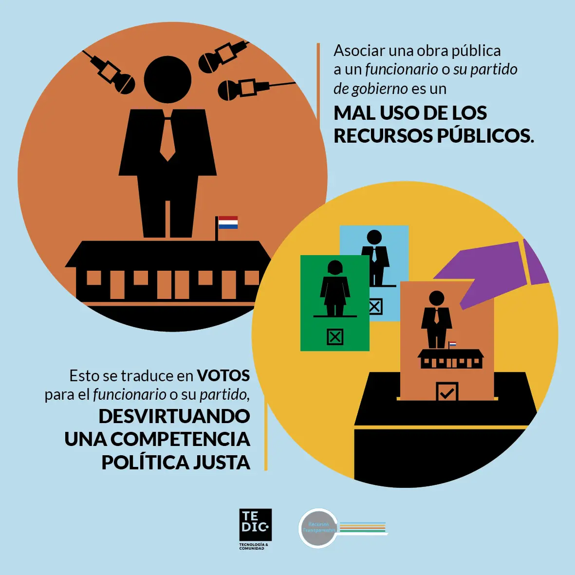 Publicidad de los Actos de Gobierno: Transparencia y Acceso a la Información Pública en Argentina - Qué son los actos del gobierno publicidad de los actos de gobierno - Qué son los actos del gobierno