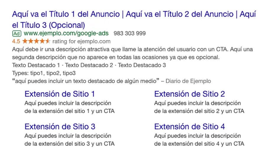 Anuncios de Texto Google Ads: La Guía Definitiva - Qué son los anuncios basados en texto anuncios de texto google ads - Qué son los anuncios basados en texto