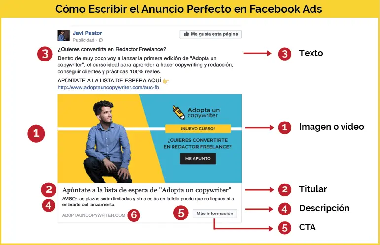 Anuncios de texto eficaces: La guía definitiva para campañas de éxito - Qué son los anuncios de texto en marketing digital anuncios de texto eficaces - Qué son los anuncios de texto en marketing digital