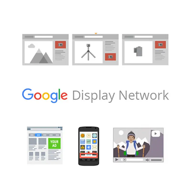 Anuncios gráficos Google: Guía definitiva para el éxito - Qué son los anuncios gráficos anuncios graficos google - Qué son los anuncios gráficos