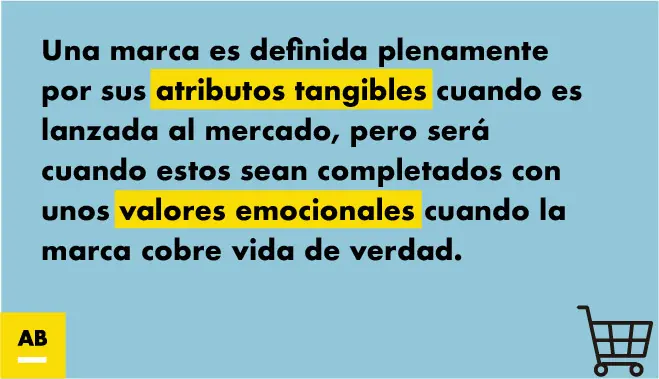 Atributos Valorados en Marketing Estratégico: La Clave para Construir Marcas Fuertes - Qué son los atributos valorados atributos valorados en marketing estrategico - Qué son los atributos valorados