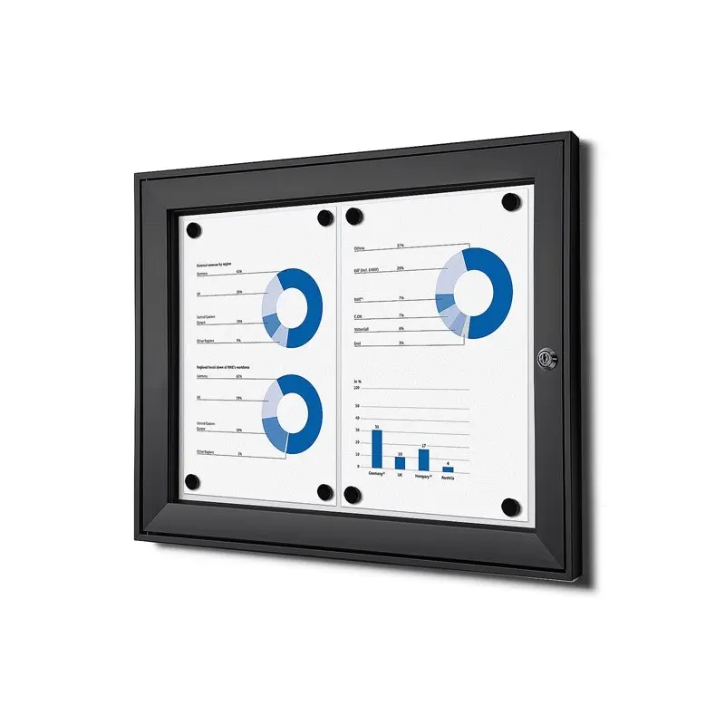 Tablón de Anuncios Electrónico: Una Guía Completa - Qué son los tablones de anuncios electrónicos tablon de anuncios electronico - Qué son los tablones de anuncios electrónicos