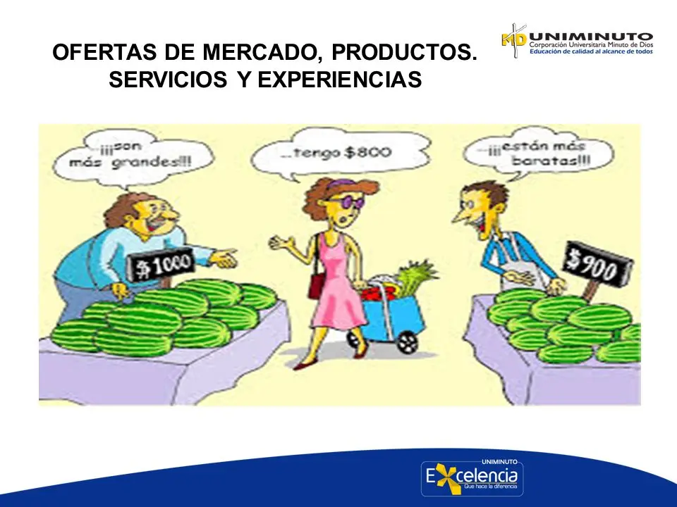 Ofertas de Marketing: Productos, Servicios y Experiencias para Impulsar tu Negocio - Qué son productos, servicios y experiencias ofertas de marketing productos servicios y experiencias - Qué son productos, servicios y experiencias