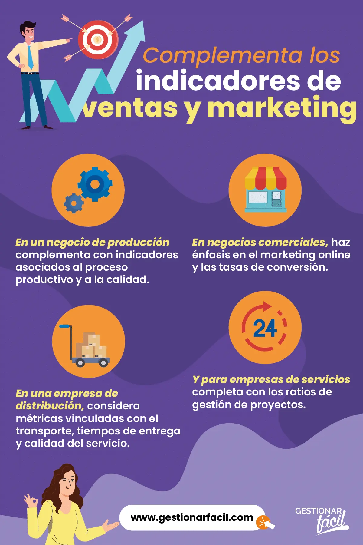 Indicadores de Gestión de Marketing: Clave para el Éxito - Qué son y cuáles son los indicadores de gestión indicadores de gestion de marketing - Qué son y cuáles son los indicadores de gestión