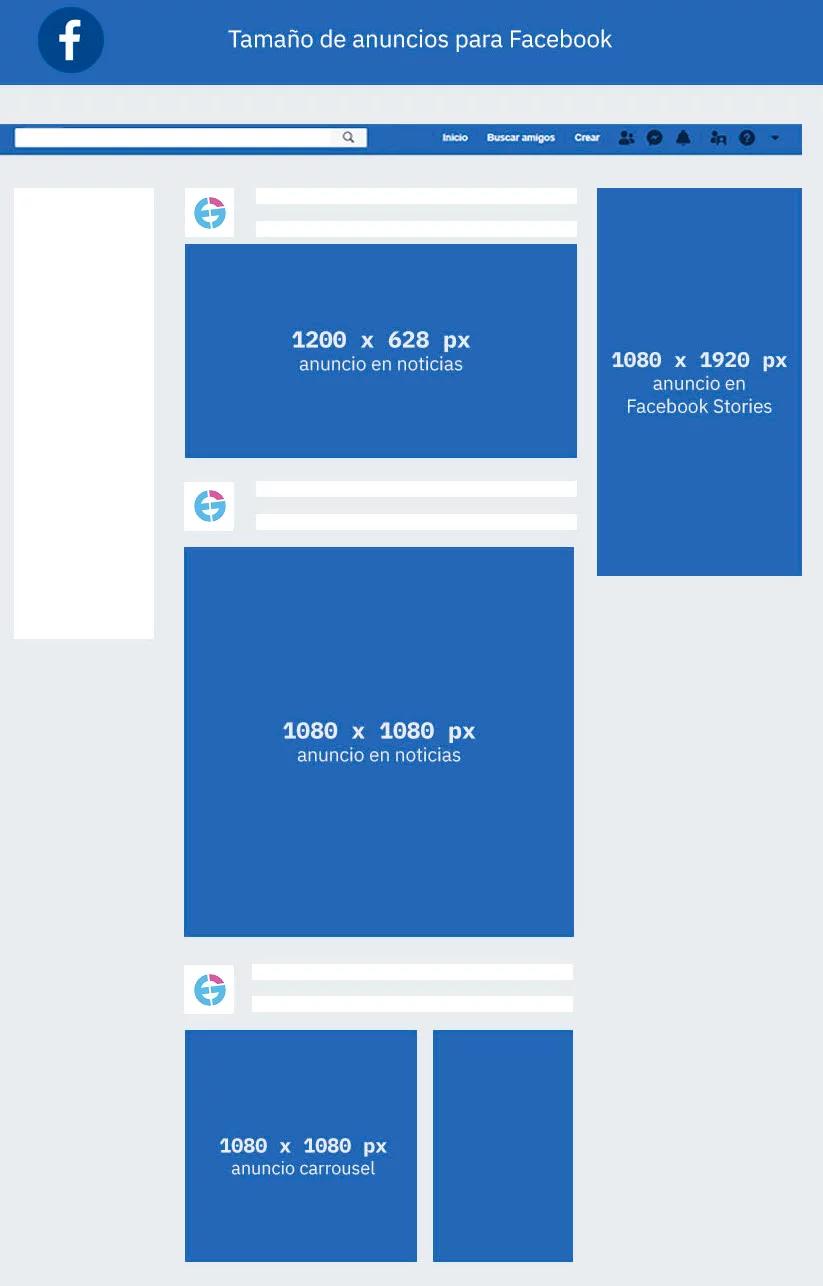medidas de anuncios publicitarios - Qué tamaño debe tener una imagen publicitaria