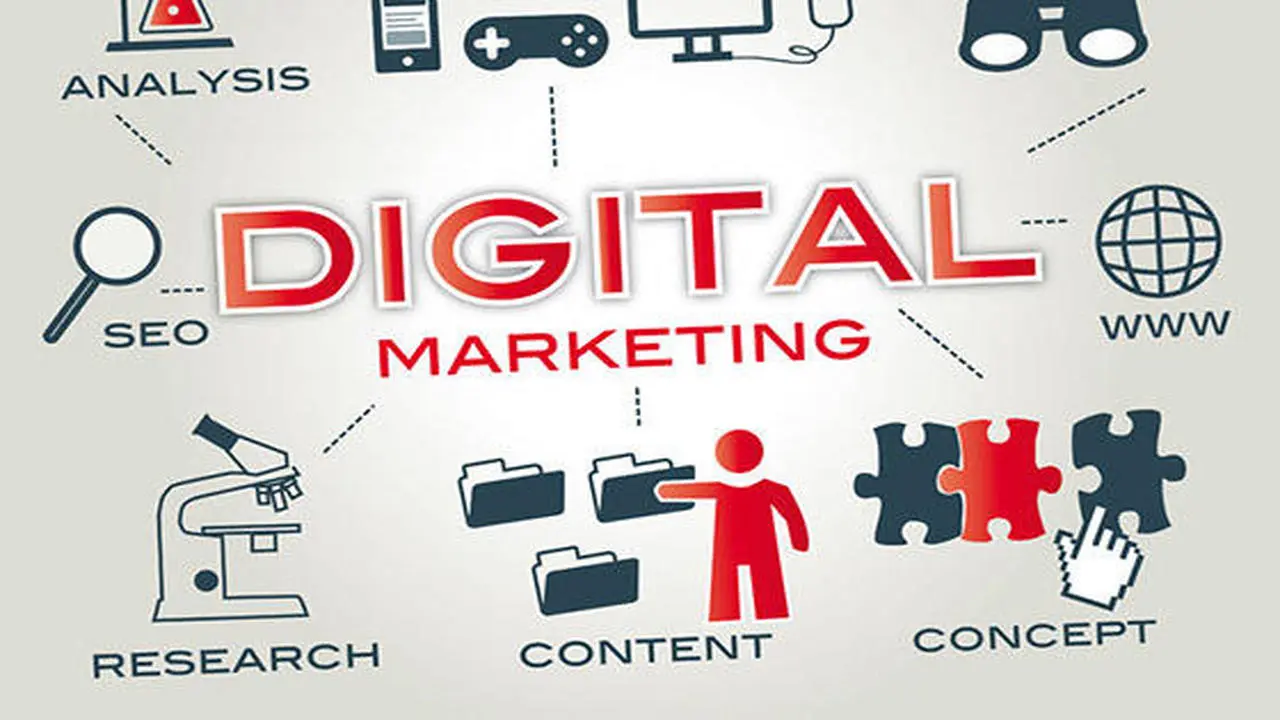 Maestría en Marketing Digital y Comercio Electrónico: El Camino al Éxito Profesional - Qué tan bien pagada es la carrera de marketing digital maestria en marketing digital y comercio electronico - Qué tan bien pagada es la carrera de marketing digital