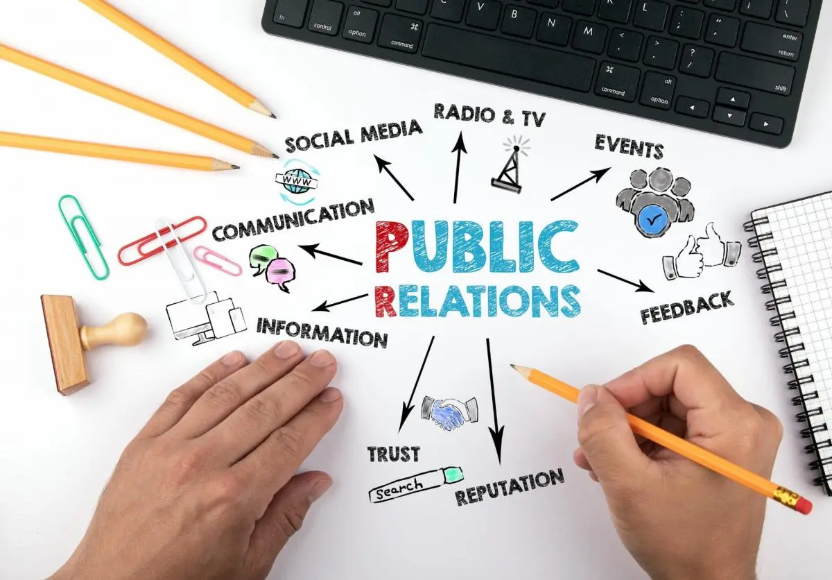 ¿Cuánto dura la carrera de Publicidad y Relaciones Públicas? - Qué tan buena es la carrera de Relaciones Públicas cuanto dura la carrera de publicidad y relaciones publicas - Qué tan buena es la carrera de Relaciones Públicas