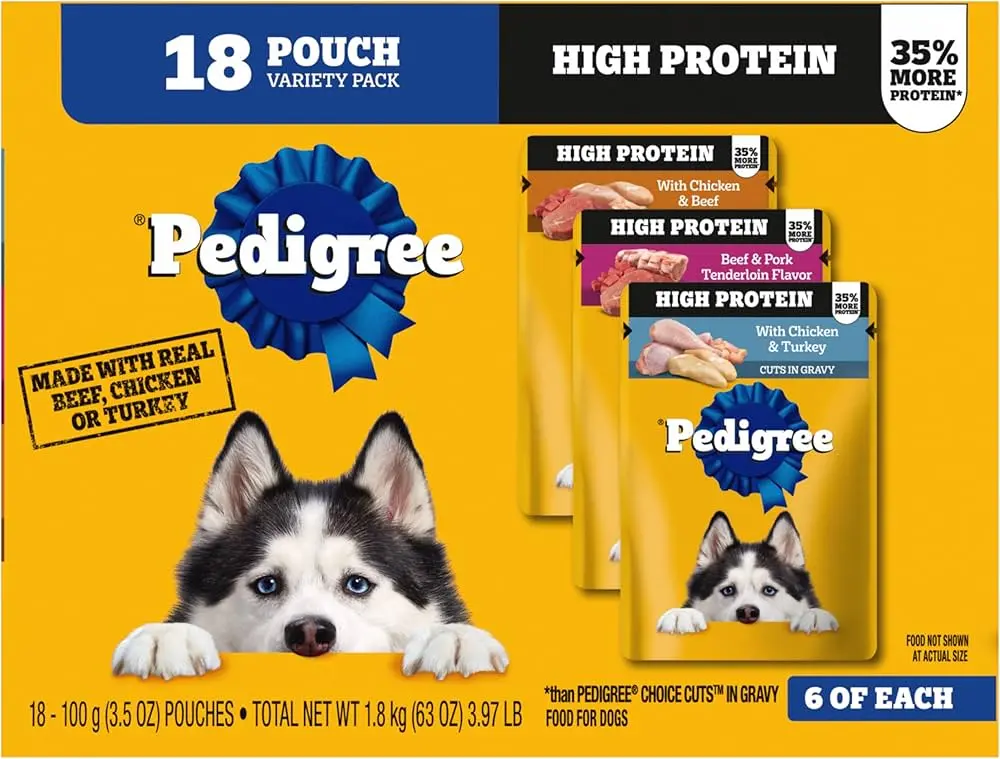 Anuncios Publicitarios de Comida para Perros Kenell: Guía SEO - Qué tan rentable es un negocio de comida para perros anuncios publicitarios de comida para perros kenell - Qué tan rentable es un negocio de comida para perros