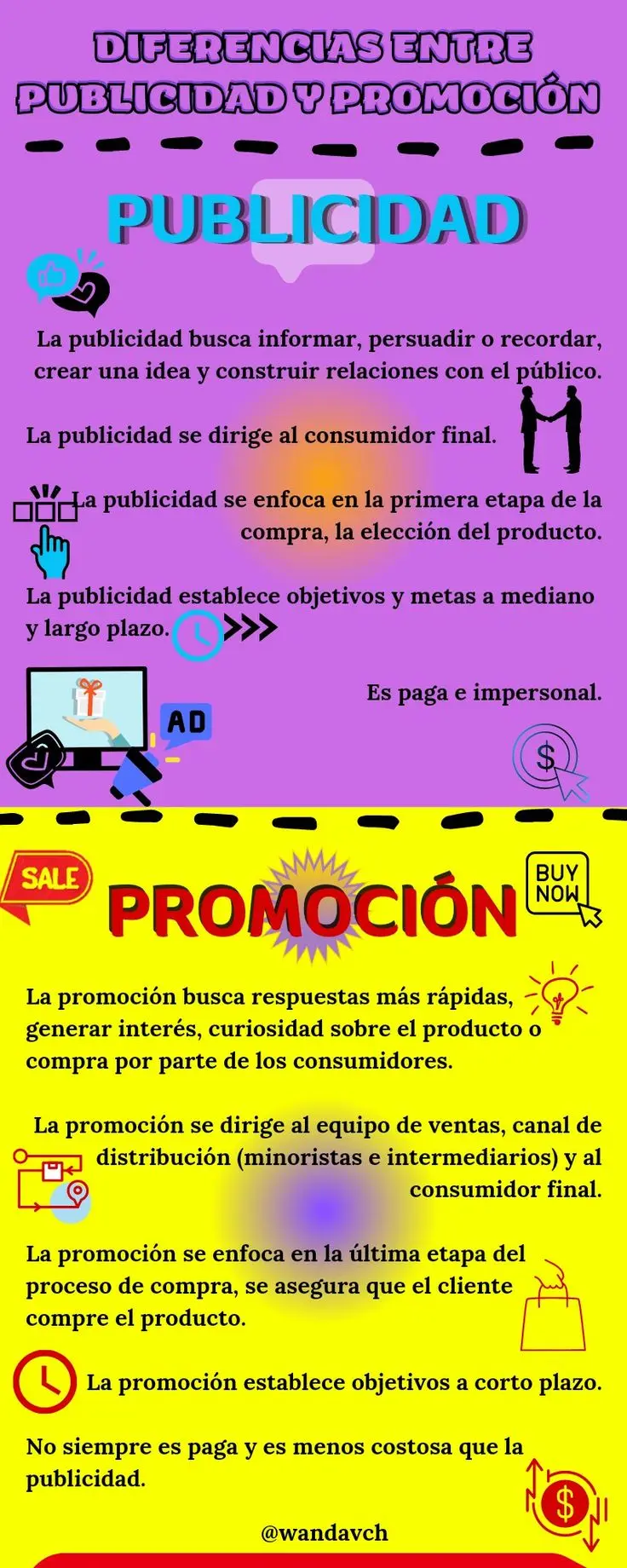 Semejanzas entre Publicidad y Promoción: Una Mirada Integral al Marketing - Qué tienen en común el marketing y la publicidad semejanzas entre publicidad y promocion - Qué tienen en común el marketing y la publicidad