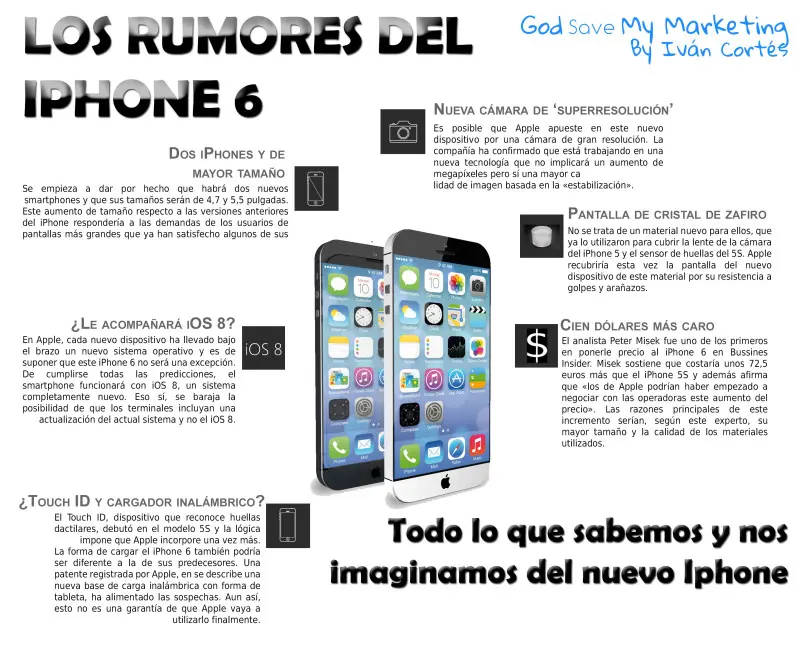 Marketing de Rumor: Ejemplos y estrategias para aprovechar su poder - Qué tipo de comunicación es el rumor marketing de rumor ejemplos - Qué tipo de comunicación es el rumor