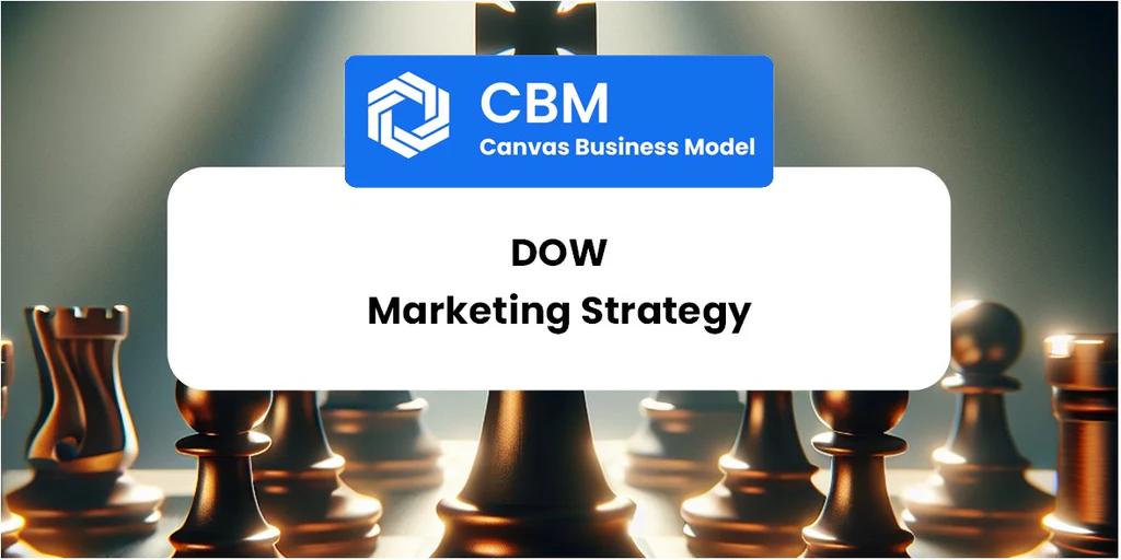 Dow Marketing: Un Análisis Profundo de la Gigante Química - Qué tipo de empresa es Dow dow marketing - Qué tipo de empresa es Dow