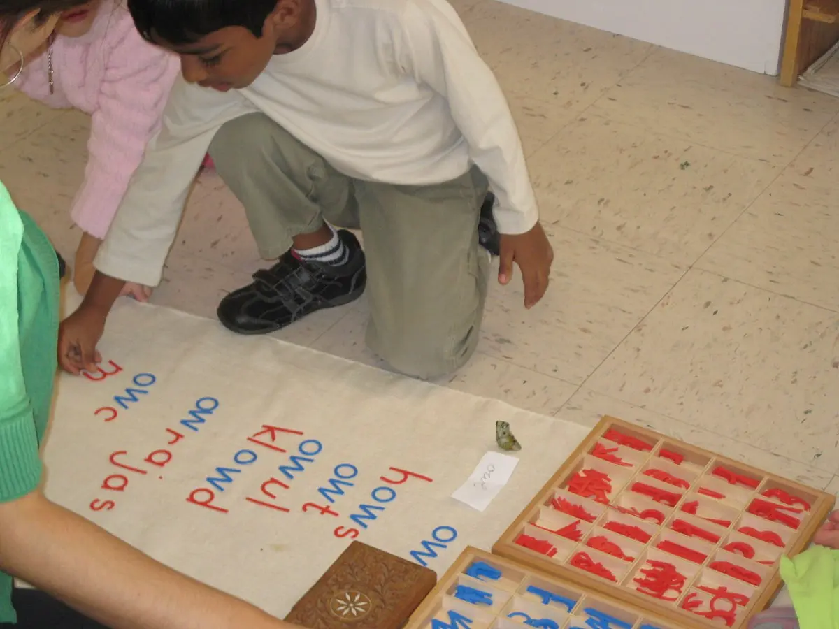 Montessori Marketing: Una Guía Completa para Escuelas Montessori - Qué tipo de modelo es Montessori montessori marketing - Qué tipo de modelo es Montessori