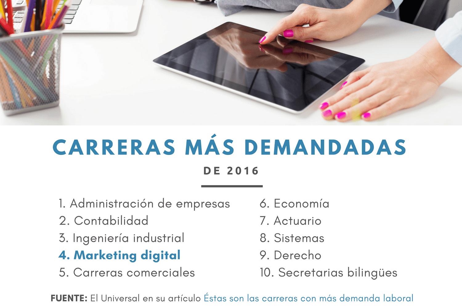 Carreras de Diseño y Marketing: Guía Completa para Elegir tu Camino - Qué tipos de carrera de diseño hay carreras de diseño y marketing - Qué tipos de carrera de diseño hay