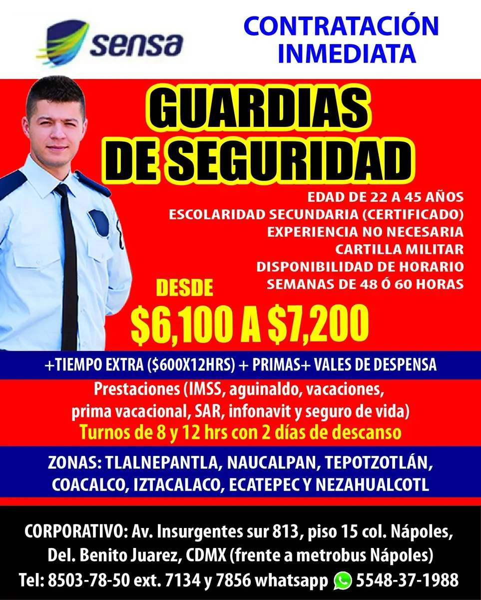 anuncios de empleos de seguridad hoy - Qué trabajos hay de seguridad