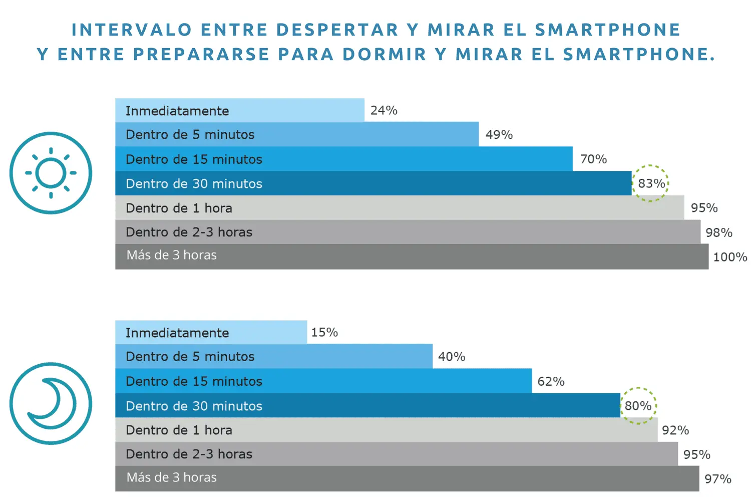 Dónde estudiar Marketing en México: Guía completa de universidades y costos - Qué universidades tienen marketing donde estudiar marketing en mexico - Qué universidades tienen marketing