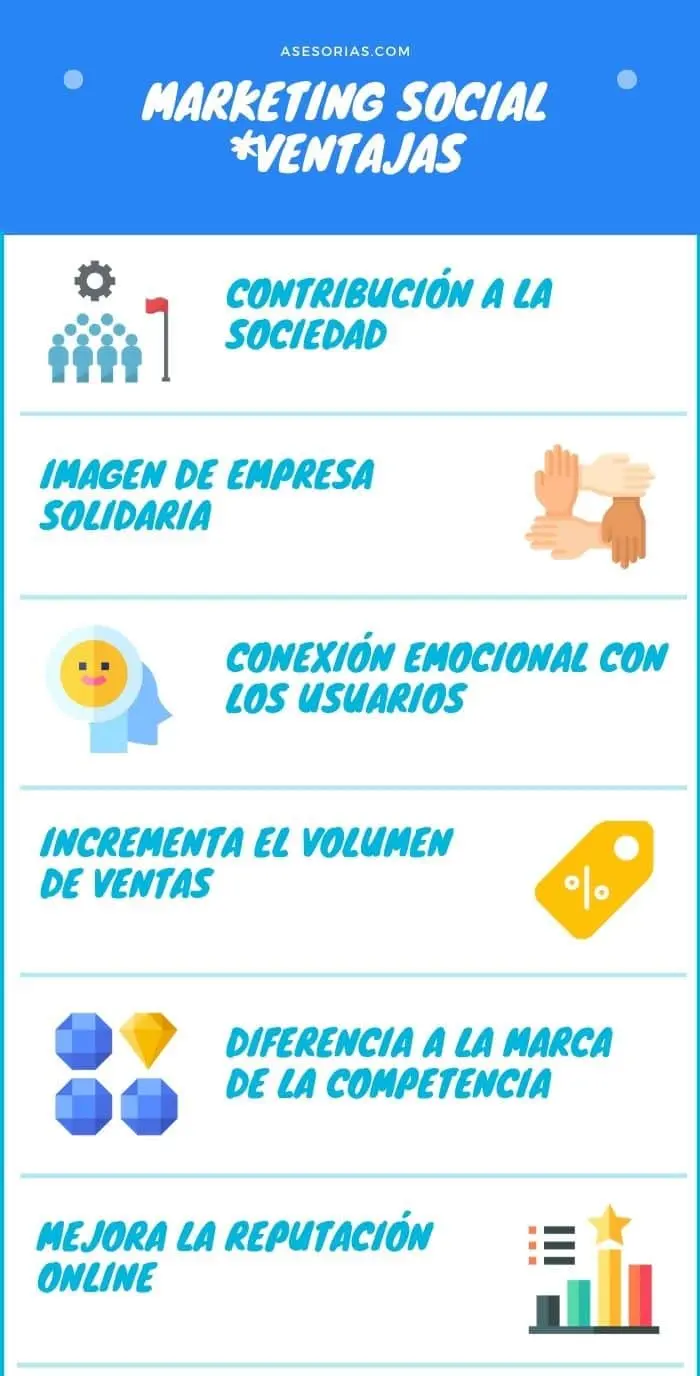 Desventajas del Marketing Corporativo - Qué ventajas tiene una imagen corporativa de una empresa desventajas del marketing corporativo - Qué ventajas tiene una imagen corporativa de una empresa