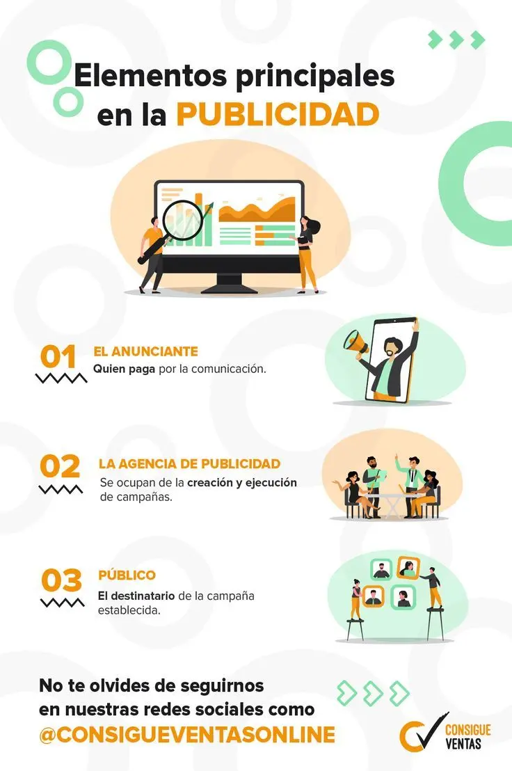 Destinatarios de la Publicidad: Una Guía Completa - Quién es el beneficiario y el destinatario destinatarios de la publicidad - Quién es el beneficiario y el destinatario