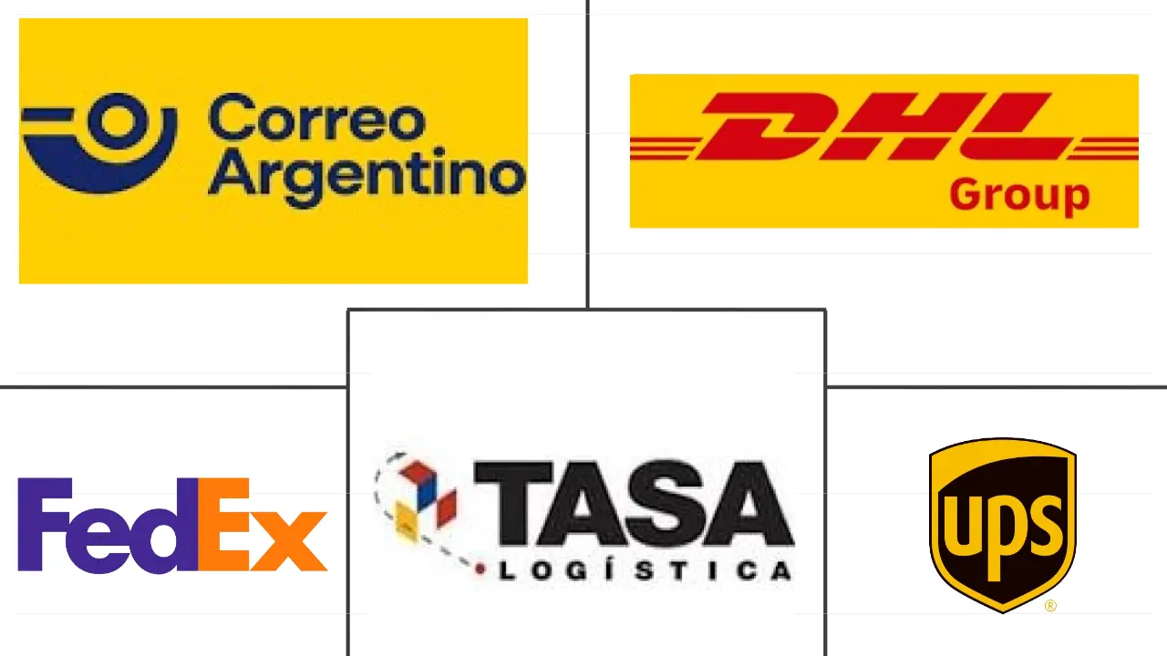 Correo Argentino Marketing: Guía Completa para Empresas - Quién es el dueño del Correo Argentino correo argentino marketing - Quién es el dueño del Correo Argentino