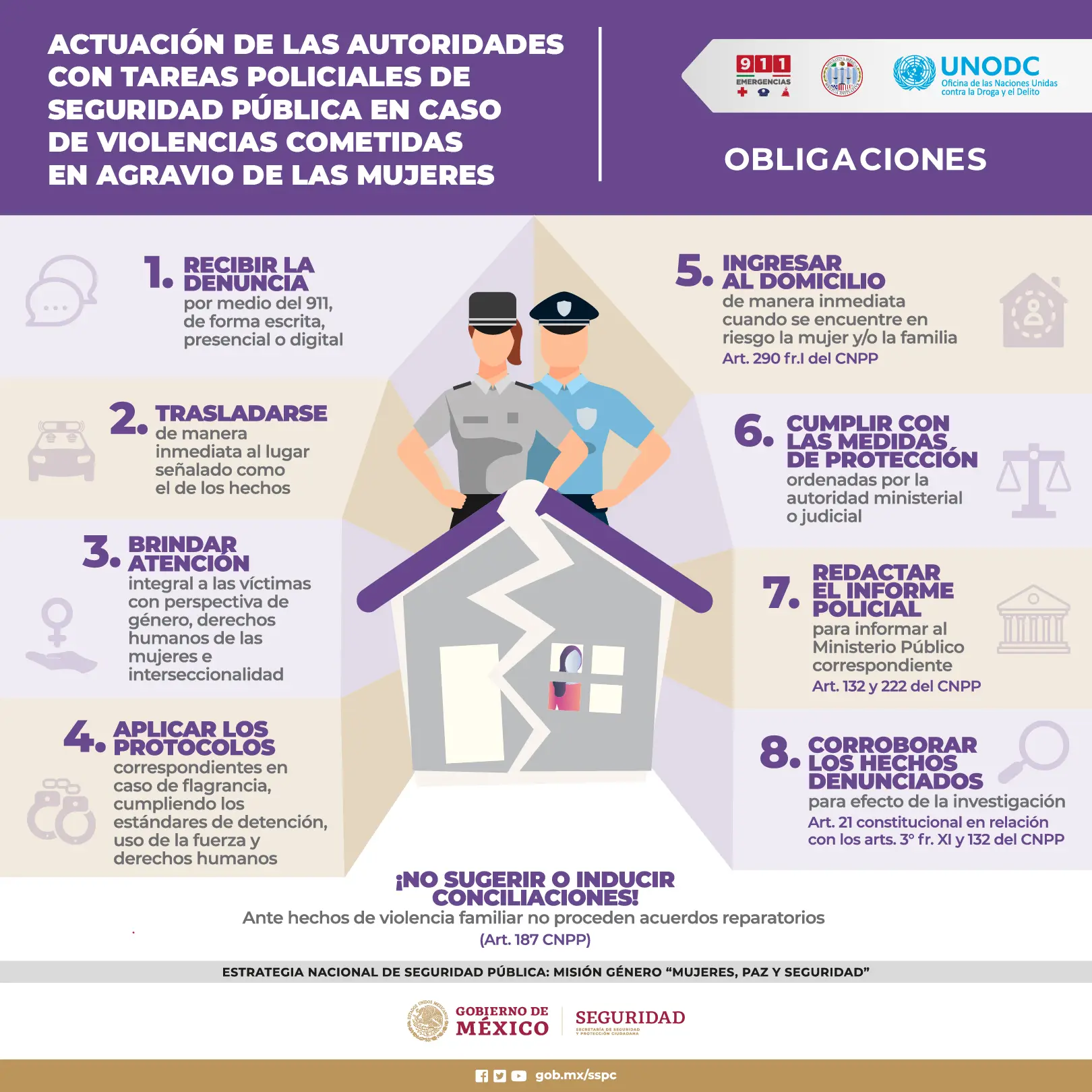 Anuncios de la Secretaría de Seguridad: Un análisis completo - Quién es el secretario de seguridad de Caba anuncios de la secretaria de seguridad - Quién es el secretario de seguridad de Caba