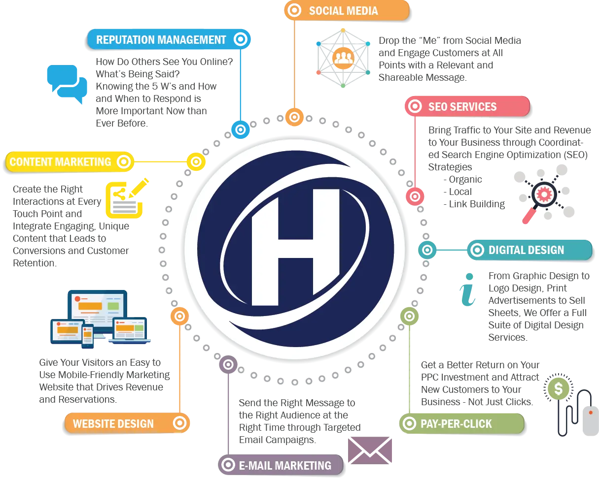<b>Hudson Marketing</b>: Una Mirada a la Empresa Detrás de la Marca - Quién fabrica Hudson hudson marketing - Quién fabrica Hudson