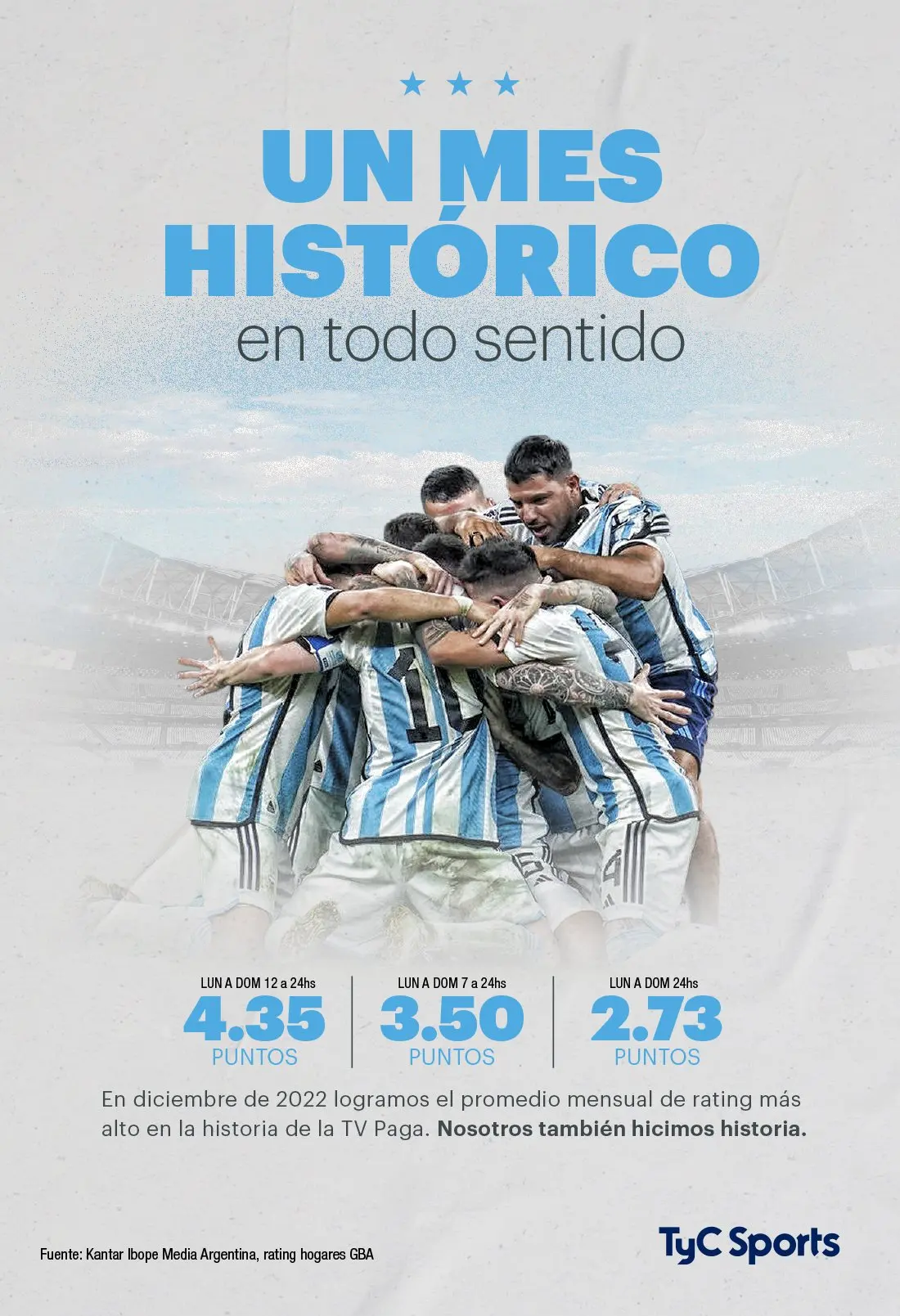 Publicidad Argentina TyC Sports: Guía Completa - Quién relata el partido de Argentina en TyC Sports publicidad argentina tyc sport - Quién relata el partido de Argentina en TyC Sports