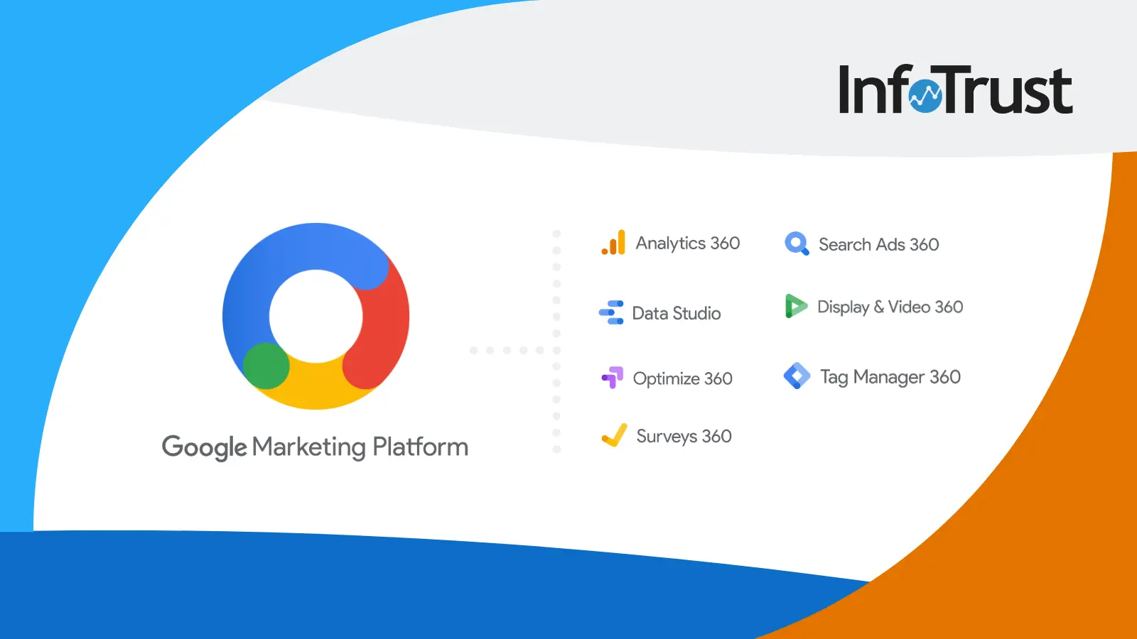 Cómo Funciona Google Marketing Platform: Guía Completa - Quién utiliza la plataforma de marketing de Google como funciona google marketing platform - Quién utiliza la plataforma de marketing de Google