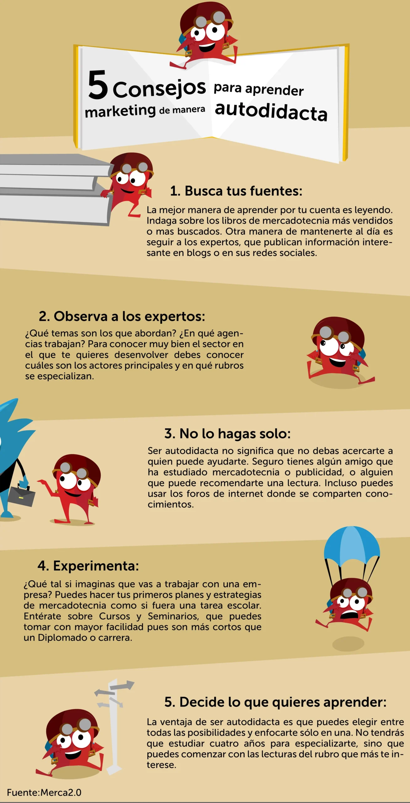 Cómo estudiar marketing como autodidacta: Guía completa - Se puede aprender marketing de manera autodidacta como estudiar marketing como autodidacta - Se puede aprender marketing de manera autodidacta