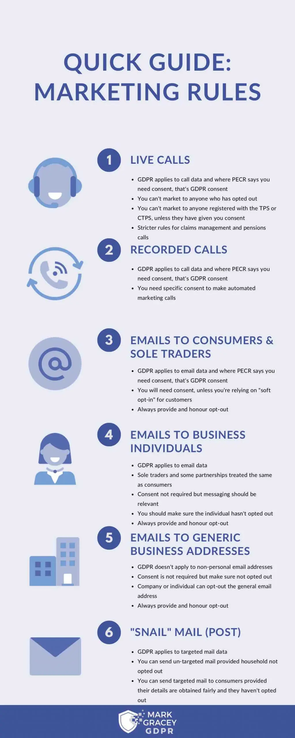 Direct Marketing y GDPR: Guía completa para envíos de correo electrónico - Se pueden enviar correos electrónicos de marketing según el RGPD direct marketing gdpr - Se pueden enviar correos electrónicos de marketing según el RGPD