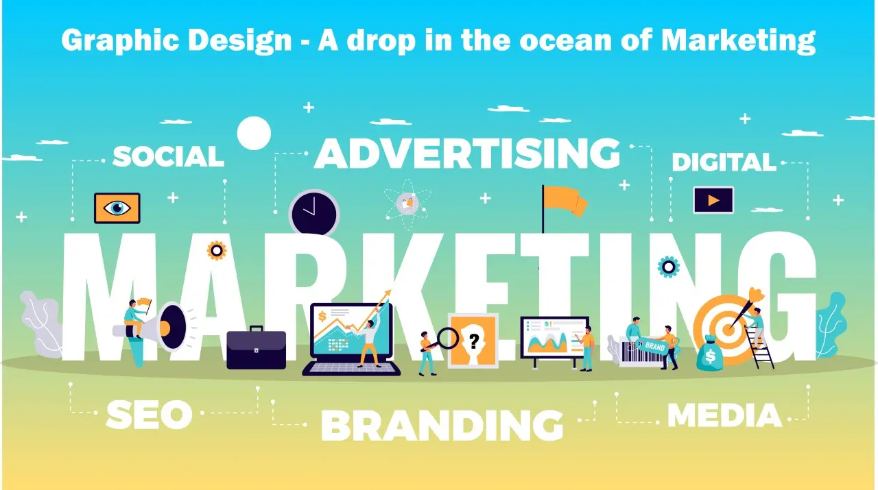 El Mercado del Diseño Gráfico: Crecimiento, Tendencias y Oportunidades - What are 7 types of graphic design marketing graphic designs - What are 7 types of graphic design
